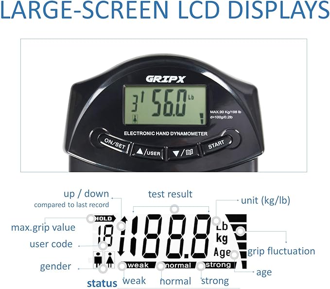 GRIPX Digital Hand Dynamometer Grip Strength Measurement Meter Auto Capturing Electronic Hand Grip Power 198Lbs / 90Kgs