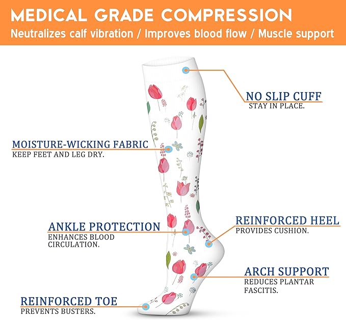 Compression Socks for Women & Men 15-20 mmHg, Best for Medical, Nursing, Running, Athletic, Varicose Veins, Travel