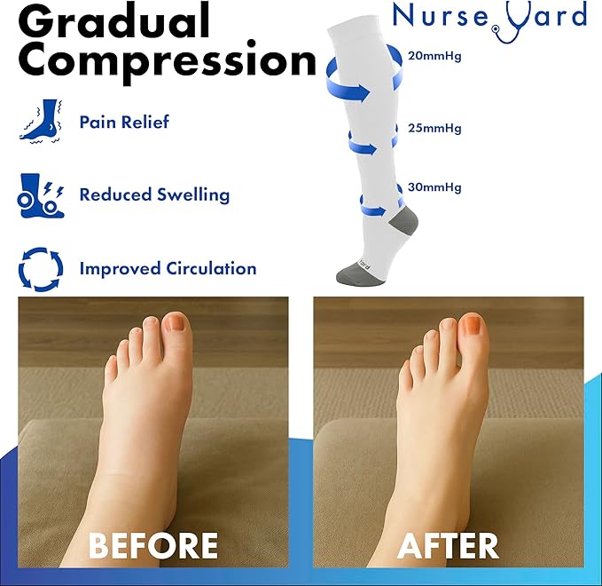 Compression Socks for Nurses - Women & Men - 20-30mmHg Graduated Compression, Zero-Toe Compression, For Medical Staff, Nursing, Athletic Support Such As Running, Cycling, Hiking - 1 Pair