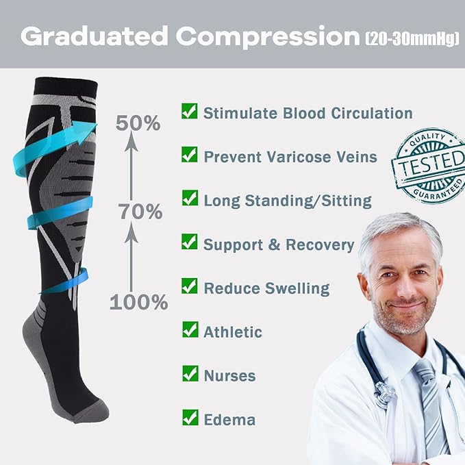 Compression Socks for Men & Women 20-30 mmHg Knee High -Best Support for Medical, Athletic, Sports, Travel (1/2Pairs)
