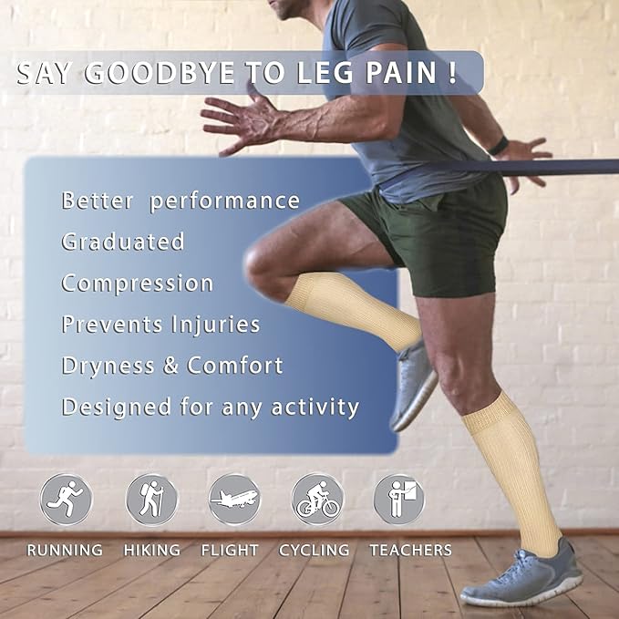 Iseasoo Copper Compression Socks (15-20 mmHg) for Men & Women - Running, Hiking, Cycling, Travel - Improves Circulation