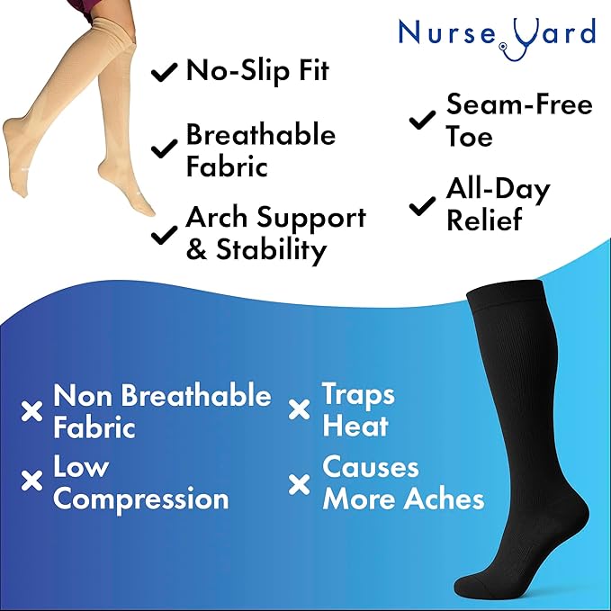 Compression Socks for Nurses - Women & Men - 20-30mmHg Graduated Compression, Zero-Toe Compression, For Medical Staff, Nursing, Athletic Support Such As Running, Cycling, Hiking - 1 Pair