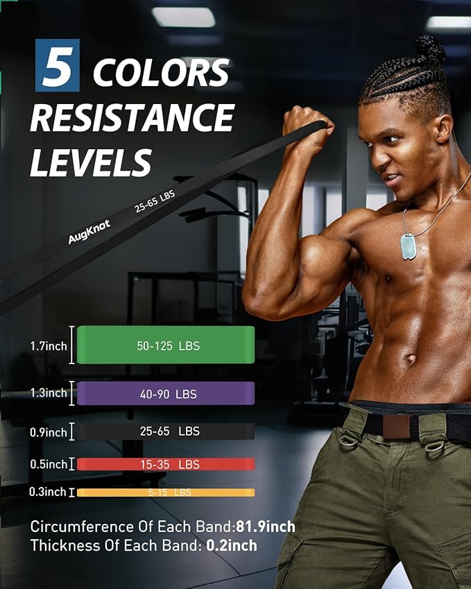 Resistance Bands for Working Out: 5-Levels Exercise Bands Set - Pull Up Assistance Elastic Silicone - Physical Therapy/Stretching/Training - Home Gym for Women/Men