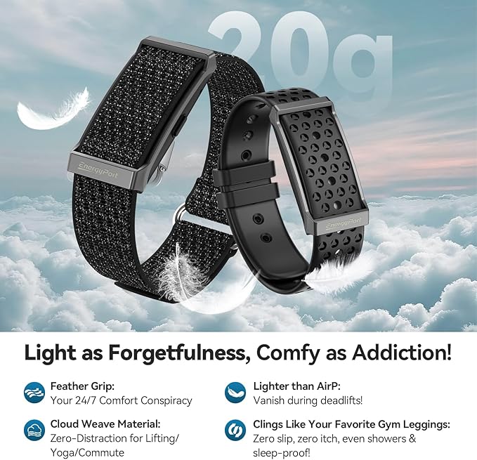 Fitness Tracker,Wearable Health Smart Bracelet Band with Blood Oxygen 170+ Sport Mode 60-Day Battery,Lifetime Membership,Activity Tracking Heart Rate Sleep Monitor for Android iOS,2 Bands