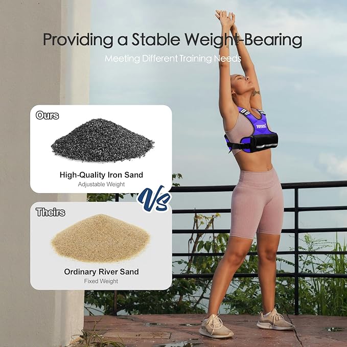 Feyachi Adjustable Weighted Vest - 3-12 lbs/12-20 lbs/20-32 lbs X Type Weight Vest with Reflective Stripe Ideal for Running Workout and Training