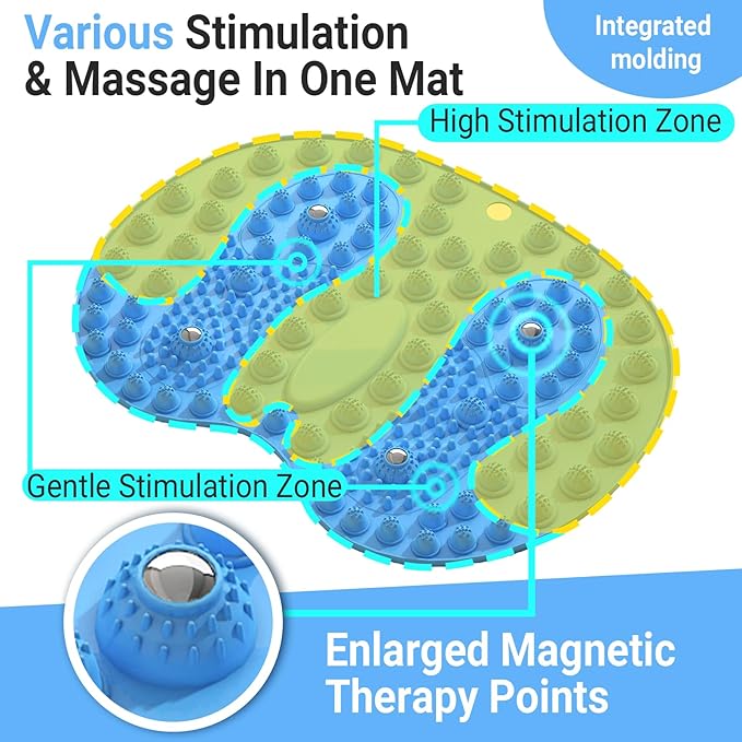 Foot Massage Mat, Big Foot Reflexology Mat with Magnetic Therapy, Foot-Shaped Acupressure Mat for Feet Relaxation, Under Desk Mat Pressure Point Mat for Pain, Fatigue and Stress Relief(Blue)