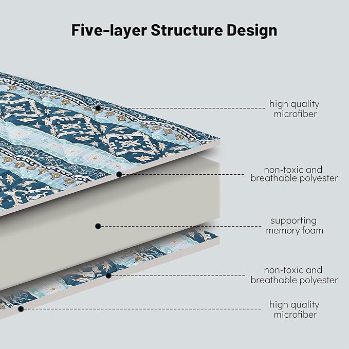 Japanese Floor Mattress, Futon Mattress with Portable Storage Bag and Washable Cover, Roll Up Thick Tatami Mat Suitable for Camping, Guest Room (Blue Striped Jacquard, Full)