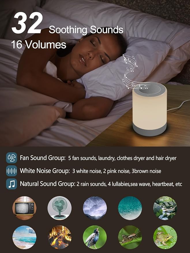 Sound Machine,White Noise Machine for Baby with Night Light, 32 High Fidelity Sounds,Plug in,5 Timers & Memory Feature, Noise Machine for Baby Kids Adults,Home
