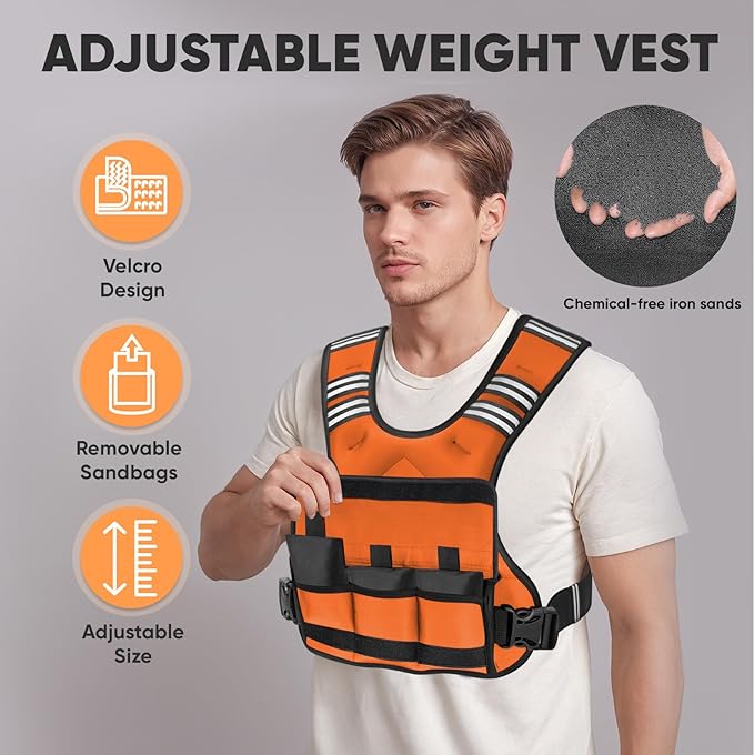 APEXUP Adjustable Weighted Vest, 4-10lb/12-18lb/20-32lb Vest with 6 Ironsand Weights and Large Pocket, Weight Vest for Men Women Strength Training, Running, Walking