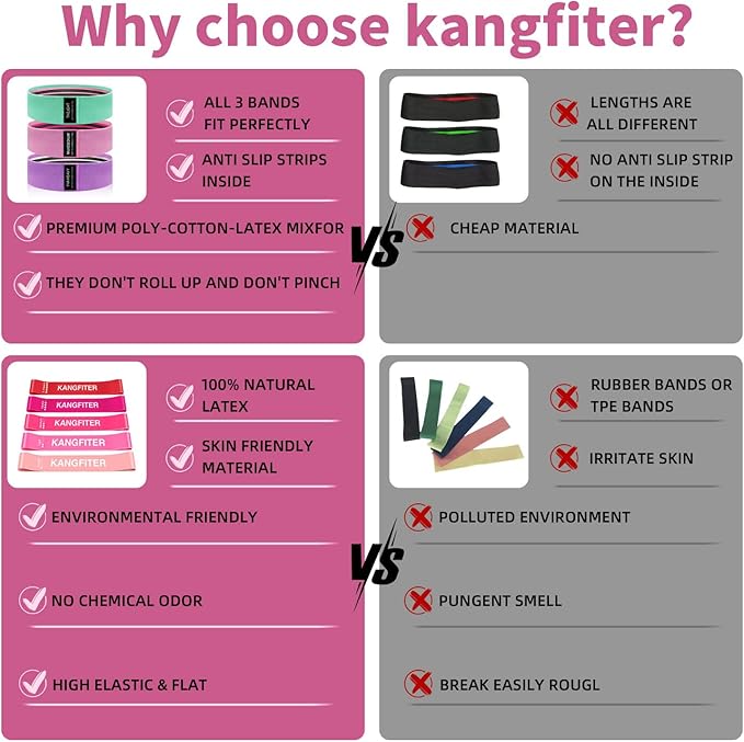 Non-Slip Fabric Resistance Bands for Working Out, Loop Exercise Bands for Booty Leg, Butt, Glute, Stretch Workout Bands for Women & Men, Hip Elastic Bands for Home Gym Fitness, Yoga, Pilates