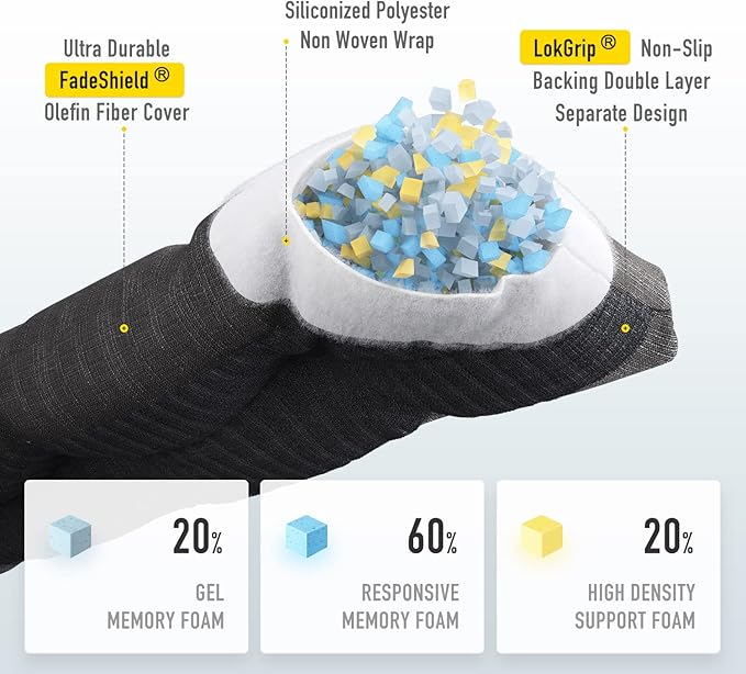 SUNROX LokGrip Non Slip Tufted Memory Foam Bench Cushion, FadeShield Water Resistant Durable Thicken Outdoor/Indoor Bench Seat Pads 36x14x4 inch, Midnight