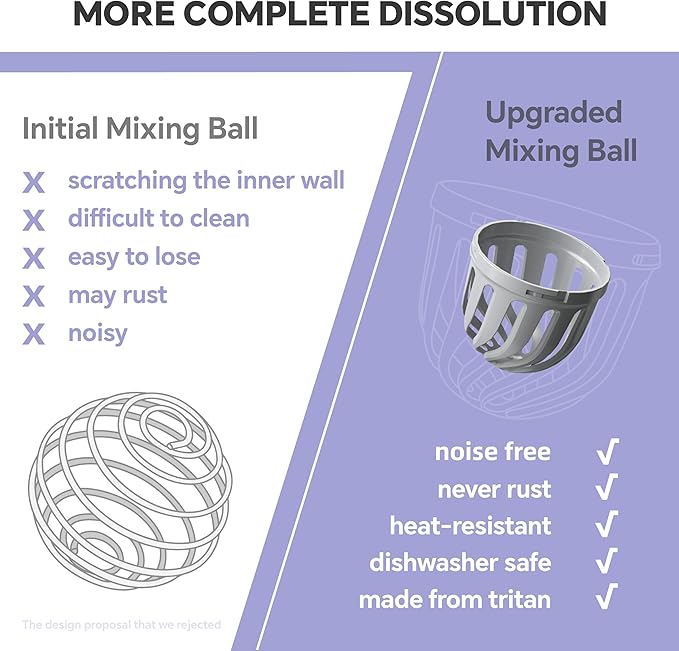 Ideus Protein Shaker Bottle 24oz(710ml) Insulated Stainless Steel Shaker Bottle with Silent Tritan Ball Portable Pre Workout Shaker Cups for Protein Shakes, Smoothies, Cocktails, Purple