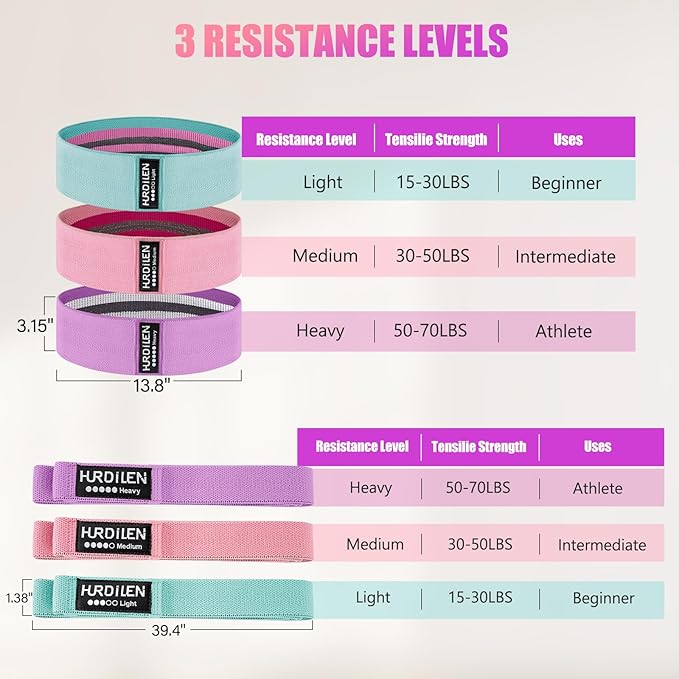 Resistance Bands for Working Out Set, 3 Pcs Pull Up Bands and 3 Pcs Assistance Bands with Door Anchor for Legs, Glutes, Hip, Fabric Loop Bands Workout Bands Resistance for Gym, Home, Office