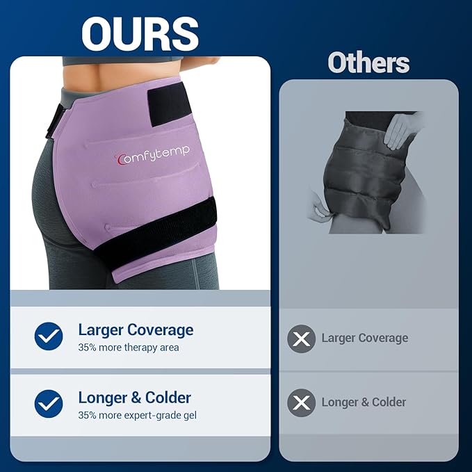 Comfytemp Hip Ice Pack Wrap for Sciatica, Hip Replacement, Fracture, Pain Relief, Reusable Gel Ice Pack for Injuries, Cold Compress Physical Therapy Recovery Gifts (S/M) Purple