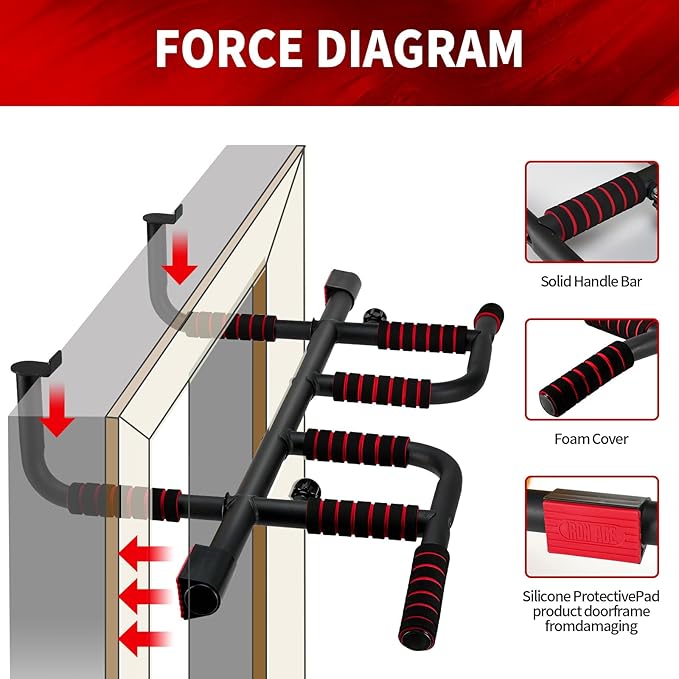 IRON AGE Pull Up Bar for Doorway : 2025 New Pullup Bar - Industrial Grade Steel, Hang & Go Training, Multi-Grip Horizontal Array