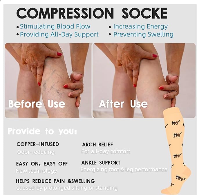 Graduated Compression Socks for Women&Men 20-30mmhg Knee High Socks Travel Hiking Running Stocking