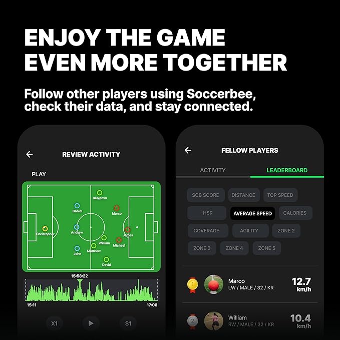 SOCCERBEE-BEE PRO 2 - Sports GPS Tracker & Vest for Outdoor Sports (Small) | 30days Trial Included & Subscription Requierd | Soccer Training Equipment | Fitness Tracker (Extra Extra Small)