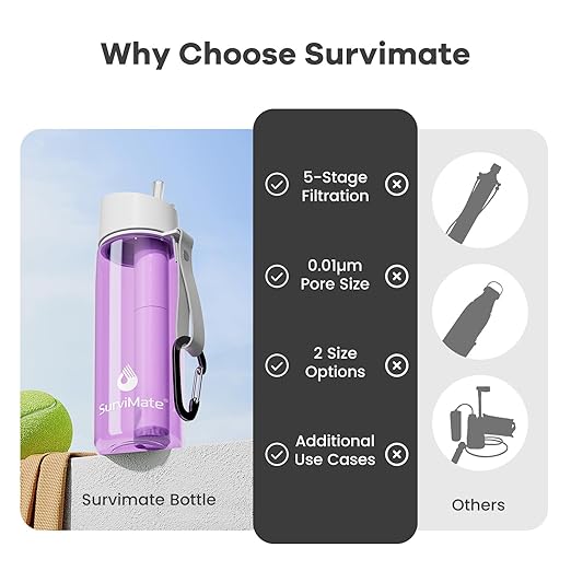Survimate 5-Stage 0.01μm Ultra-Filtration Filtered Water Bottle, BPA-Free Material, NSF/ANSI 42&372 Certified, Portable Water Filter Bottle for Survival, Camping, Hiking, and Emergency Use