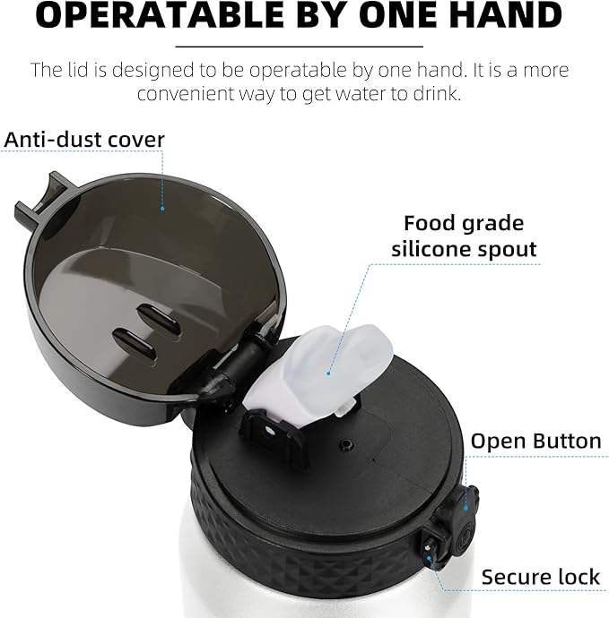 Fanhaw 24 Oz Stainless Steel Insulated Sports Water Bottles with Straw for Kids, Men and Women (White)