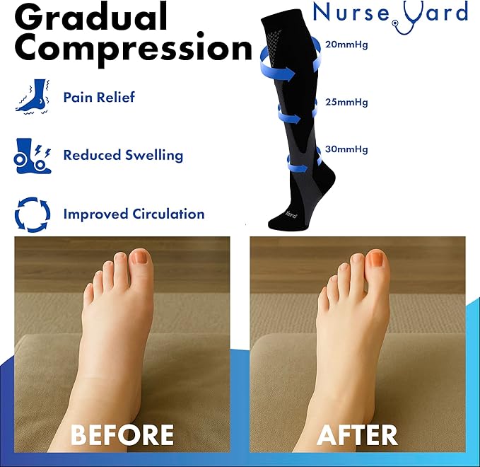 Compression Socks for Nurses - Women & Men - 20-30mmHg Graduated Compression, Zero-Toe Compression, For Medical Staff, Nursing, Athletic Support Such As Running, Cycling, Hiking - 1 Pair