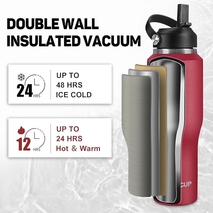 32oz Insulated Water Bottle Keep Cold 24h&Hot 12h, Double Wall Vacuum Insulated Water Bottles with Straw/Spout Lid, Stainless Steel Water Bottles that Fit in Any Car Cup Holder, Leak-proof