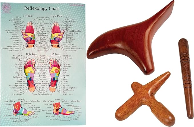 CCcollections Wood Therapy Massage Tools, Reflexology Wooden Stick Tool, Traditional Equipment for Relieving Muscle Pain Body Lymphatic Drainage Massager - (Set F Bird)