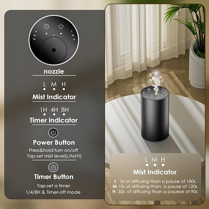 Waterless Essential Oil Diffuser, Portable Aromatherapy Diffuser, Mini Scent Machine, Battery Operated, 1/4/8-Hour Timer, 20ml Capacity, 3 Mist Levels for Home, Car, Room Office,No included oil(Black)