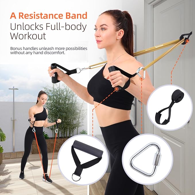 Sportneer Resistance Bands for Working Out: Pull Up Bands 5-130lb 5 Levels Exercise Bands Workout Bands Set with Handles & Door Anchor Pull Up Assist Bands for Men Women Resistance Training