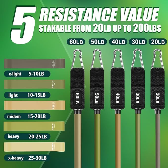 WHATAFIT Resistance Bands, Exercise Bands，Resistance Bands for Working Out, Work Out Bands with Handles for Men and Women Fitness, Strength Training Home Gym Equipment