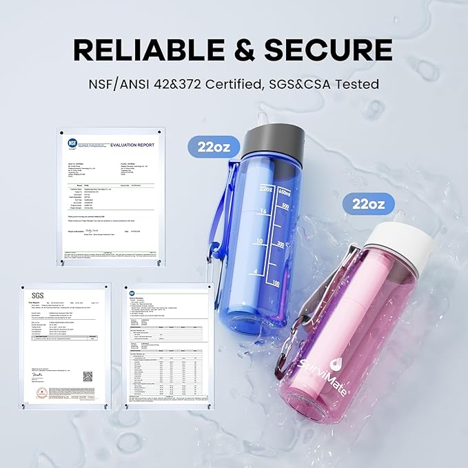 SurviMate Purified Water Bottle for Camping, Hiking, Backpacking and Travel, BPA Free with 5-Stage Intergrated Filter Straw