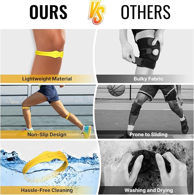 Fitgeno Knee Strap Patella Support: Knee Band for Patellar Tendon Pain Relief - Knee Brace for Tendonitis Jumpers Running Sports Basketball Men Women 2 Packs (Yellow)