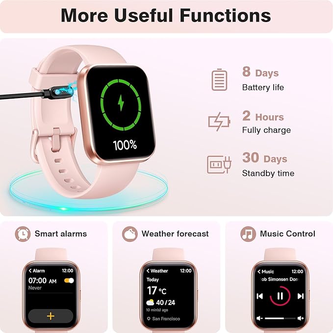 Fitpolo Smart Watches for Women Android iPhone, 1.8'' Women Smartwatch with Alexa Built-in, Bluetooth Calls, IP68 Waterproof, 7 Days Battery, Heart Rate/Sleep/SpO2 Monitor, 110 Sports Mode