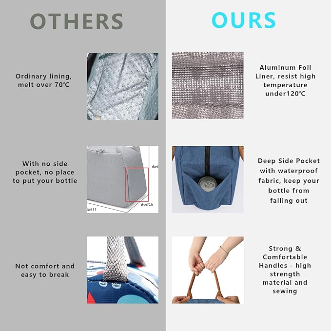 Joymee Lunch Bag Women Insulated Lunch Box with Adjustable Shoulder Strap Large Reusable Adult Lunch Box Lunch Tote Lunch Bag with Water Bottle Holder and Side Pockets for Work-Navy Blue