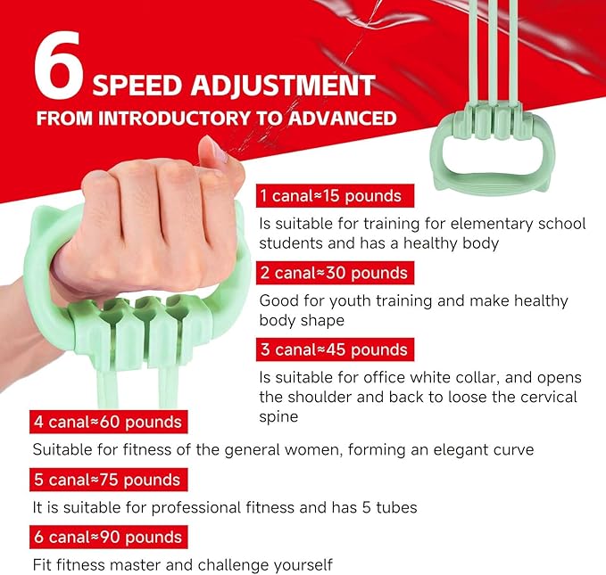 6 Gear Adjustable Resistance Bands, Fitness Resistance Bands Exercise Bands with Comfort Grips, Unisex, for Arms, Chest Extender, Home Workout, Fitness, Pilates