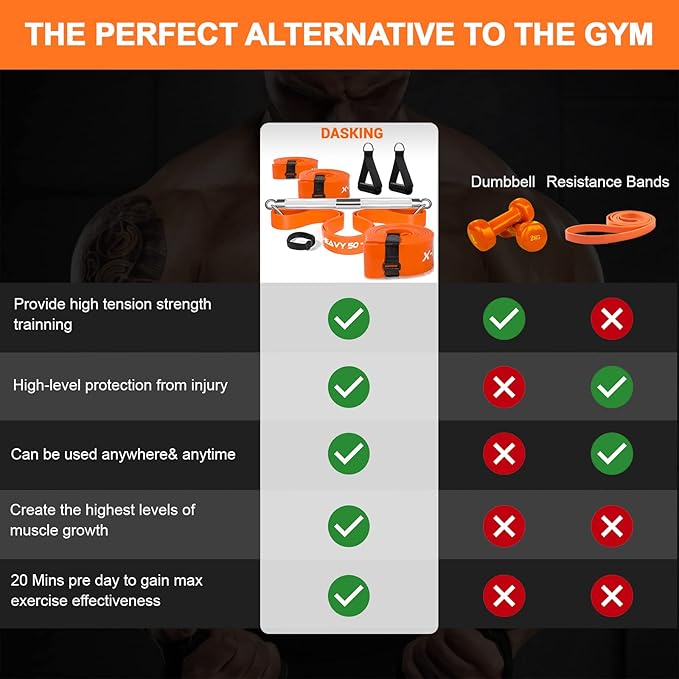 DASKING Resistance Band Bar Set for Home Gym, 500LB Total Resistance with Longer Bar & 4 Stackable Bands, Detachable for Full Body Workouts, Door Anchor, Exercise Guide