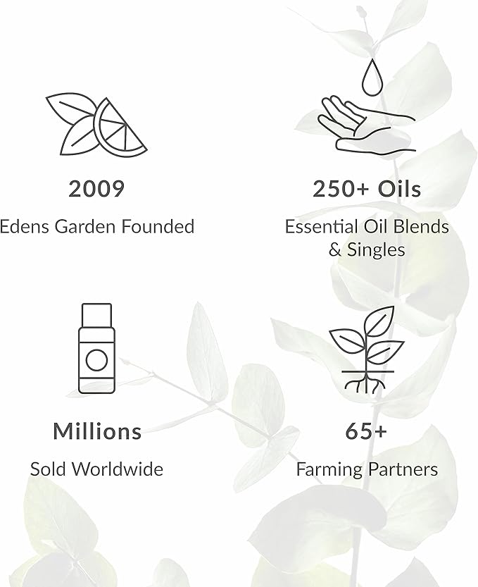 Edens Garden Candy Cane Lane Essential Oil Blend- 100% Pure Premium Grade, Undiluted, Natural, Therapeutic, Aromatherapy, The Best for Diffusing, Candle, Laundry, Humidifiers 10 ml (.33 fl oz)