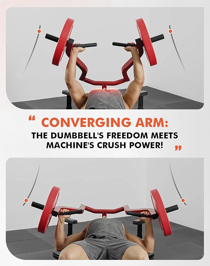 GMWD Chest Press Machine, 1050LBS Bench Press Machine with Independent Converging Arms, Adjustable Flat Incline Bench for Chest, AB Workouts, Shoulder Home Gym Equipment, V1