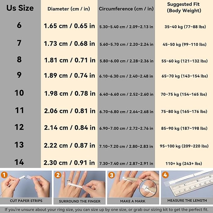 Ultra Smart Ring for Women Men,Health Fitness Tracker with Sleep/Blood Pressure/Oxygen Monitoring, Heart Rate & Activity Tracking,IP68 Waterproof, 5+Day Battery,No Subscription Fee 1-Silver 12 FRAY