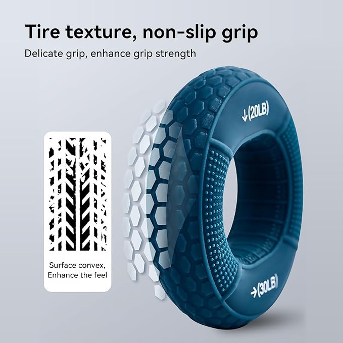 Hand Grip Strengthener, Grip Strength Trainer, Fingers Exerciser - Silicone Rings for Muscle Training Sports Rock Climbing Finger Rehabilitation Training,Hand & Wrist Muscles Trainer Stress Relief,5 Resistance Levels