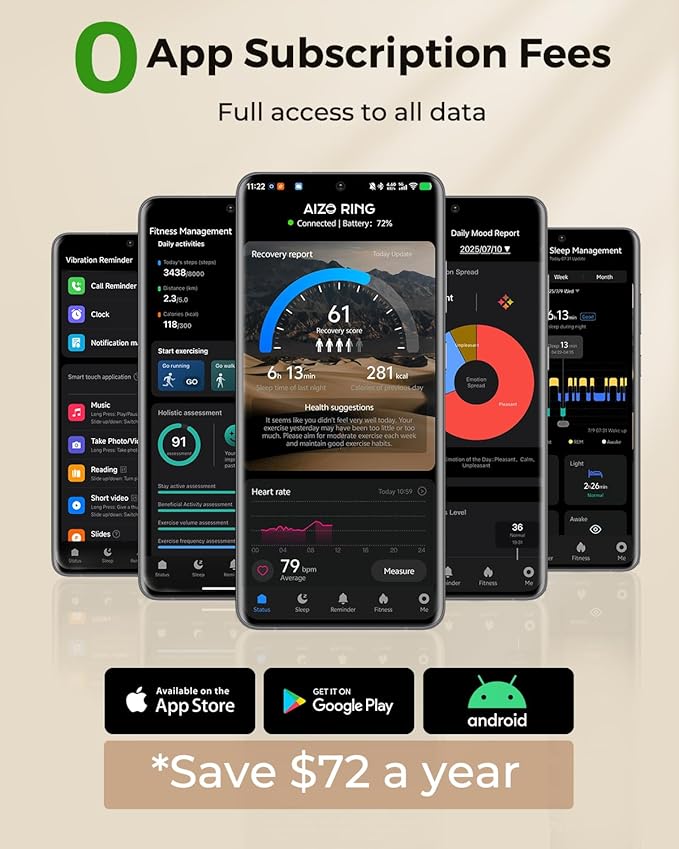 MUNBYN Smart Ring for Women and Men, Fitness Tracker with Sleep Tracking, Heart Rate, Blood Oxygen, Health Reports, Step Counter, 5ATM Waterproof, Compatible with iOS & Android, Rose Gold 10