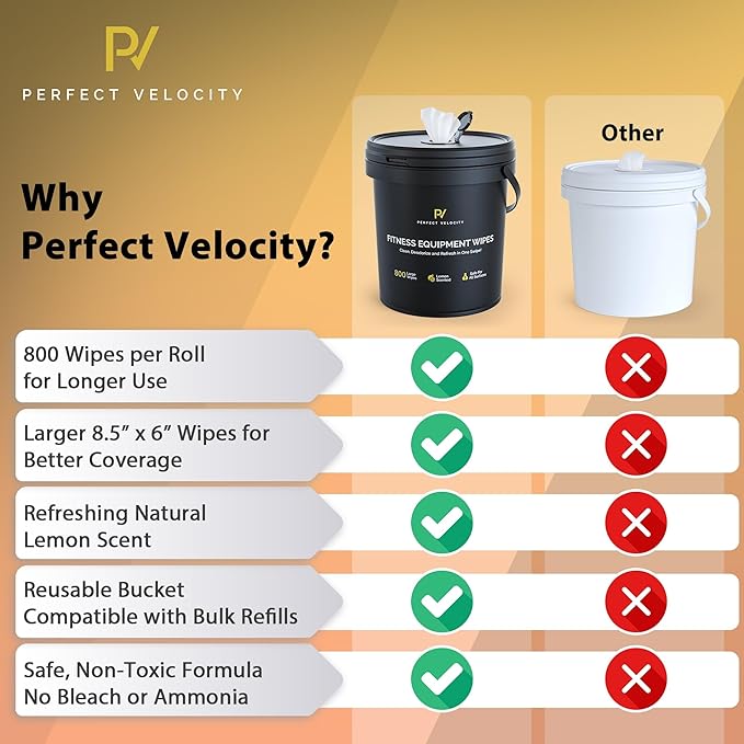 Fitness Equipment Wipes with Reusable Bucket Dispenser - 800 Pre-Moistened Lemon Scented Multi-Surface Wet Wipes - All Purpose Gym Cleaner for Yoga Mats & Exercise Equipment