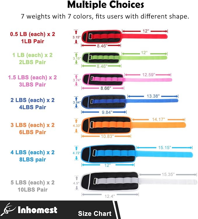 Ankle Weights, 0.5/1/1.5/2/3/4/5 LB 1 Pair Wrist Arm Leg Weights for Women Men Kids for Strength Training, Jogging, Gym Workout, Aerobics, Physical Therapy