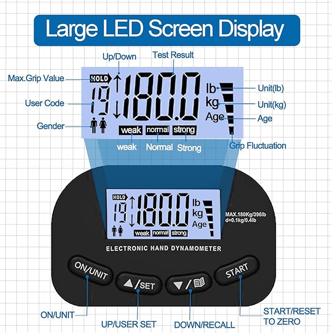 Hand Grip Strength Tester Trainer, 396lbs/180kg Hand Grip Dynamometer with LCD Display, Ideal for Sports, School, and Home Use