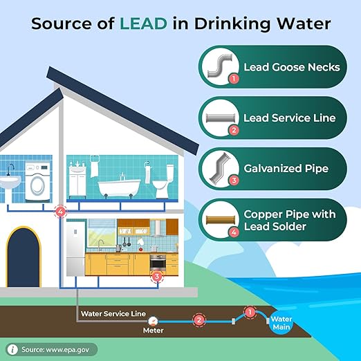 iSpring CKC1C-PB 2.5" x 10" Countertop Water Filter, SGS-Tested, Reduces Lead, Chlorine, Odors. THMs, 7000 Gallons, Up to 12 Months, Easy Installation, Clear (1 Filter Included)
