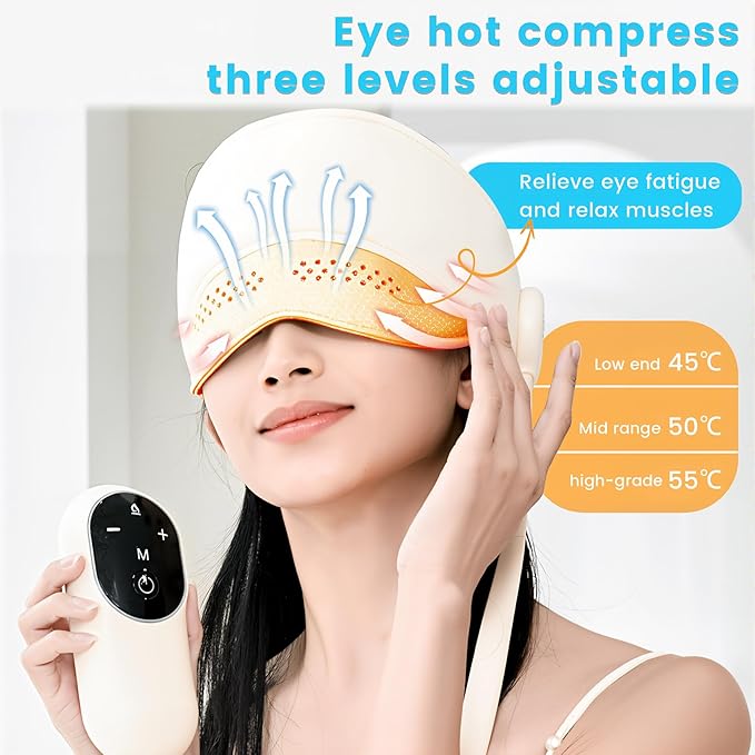 Hooded Head Massager, Eye Massager with Heat,Rechargeable Scalp Stress Relief Device for Headaches & Fatigue, Ideal for Relaxation, Great Gift for Mom Dad