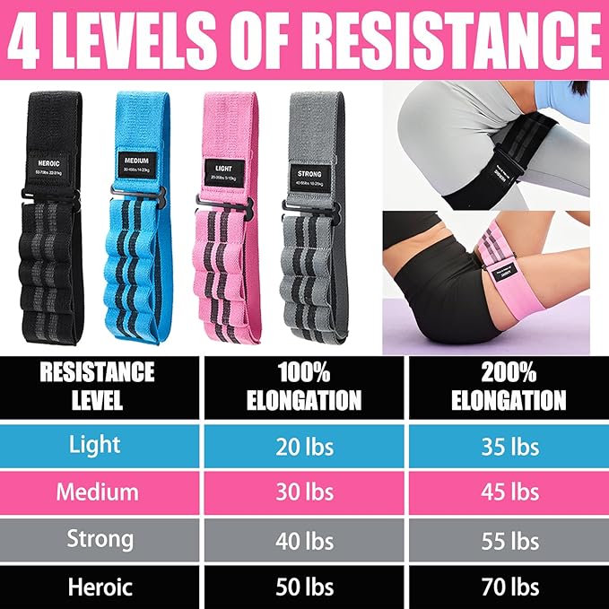 Adjustable Fabric Resistance Bands for Squats, Glutes & Legs – 5 Levels of Customizable Size, Width & Tension, Non-Slip Booty Bands for Men and Women, Pilates & Yoga Workouts(Medium)
