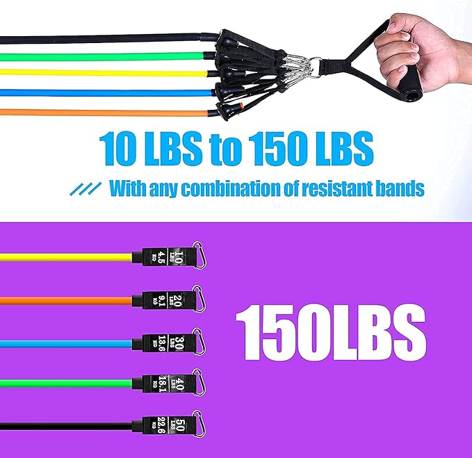 Uten Resistance Bands