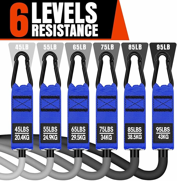 Heavy Resistance Bands for Working Out, 300LBS Exercise Bands with Handles, Workout Bands for Men, Weight Fitness Bands Set for Muscle Training, Strength, Slim, Yoga, Home Gym Equipment