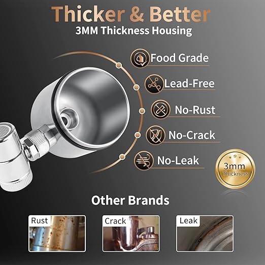 WINGSOL Faucet Filter Reduce Heavy Metals 99.6% Lead, Increase Water pH & Taste NSF/ANSI 42&53, 304 Stainless-Steel 220-Gallon 0.1µm Remineralize Water 5-in-1 Function WS-FM001-5in1