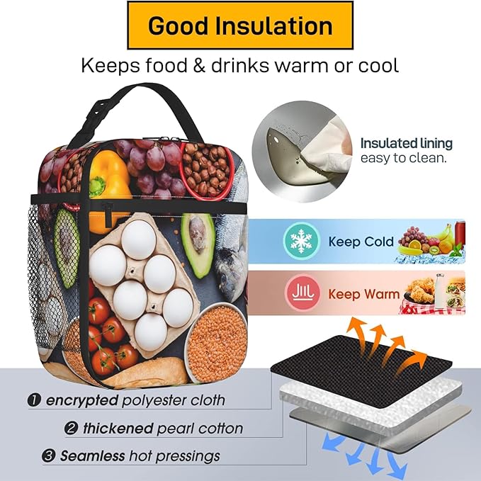 Football Polyester Lunch Box for Kids Teen,American Flag Reusable Thermal Lunch Bag for Adult Women,Sport Insulated Tote Cooler Bags for School,Work,Picnic,Travel,Stars and Stripes Theme